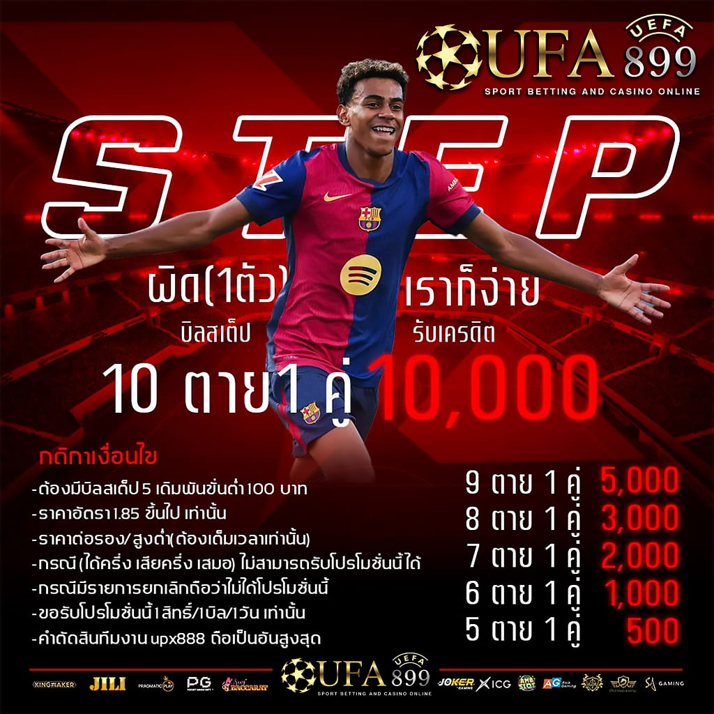 สล็อตแตกง่ายที่สล็อต555 เล่นง่ายได้เงินจริง พร้อมโบนัสพิเศษ
